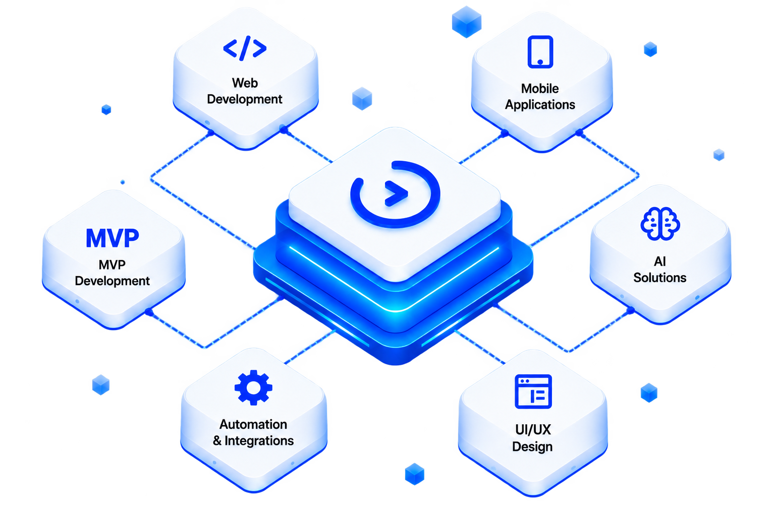 DevSpin Services Graphic