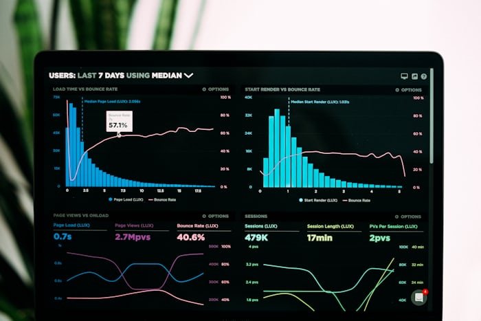 TechWave: SaaS Analytics Platform